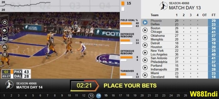 เคล็ดลับการพนันเสมือน จากผู้เชี่ยวชาญที่จะได้รับขนาดใหญ่